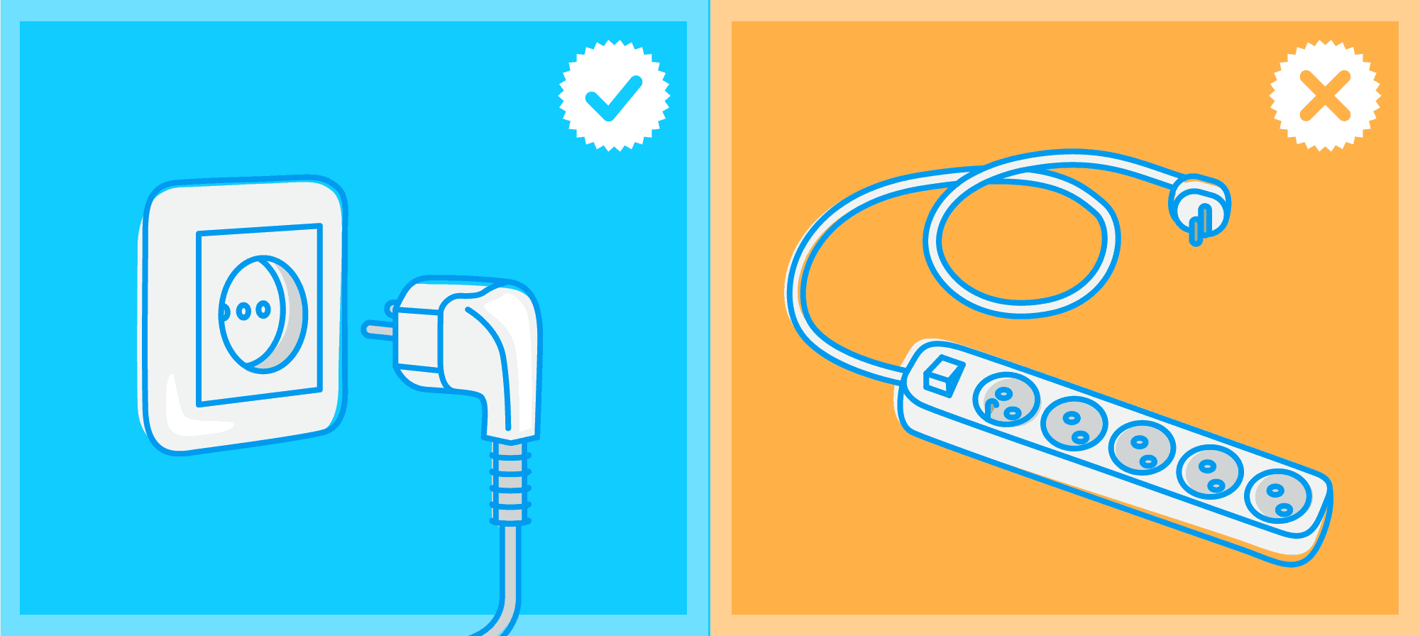 L’alimentation électrique
