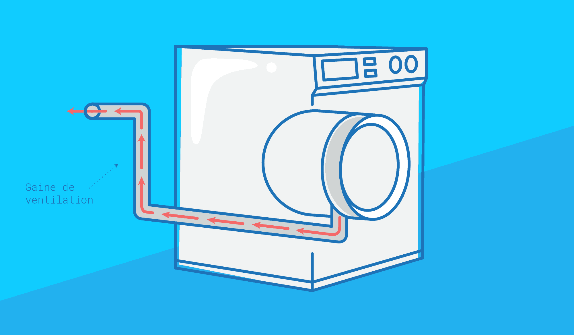 Une gaine de ventilation non obstruée