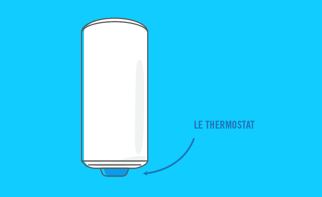 Vérifier l’état du thermostat