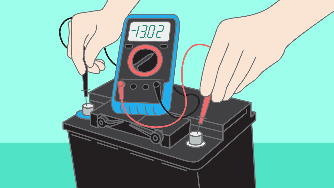 Voltmètre ampèremètre Ohmmètre Multimètre analogique Testeur Mètre