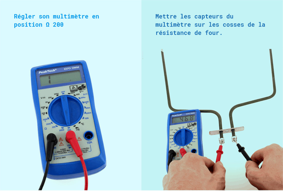 Testeur de tension de résistance pour les composants électroniques