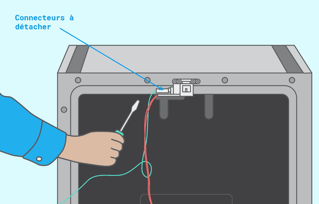 Débranchez les connecteurs reliant le panneau de commandes au lave-vaisselle
