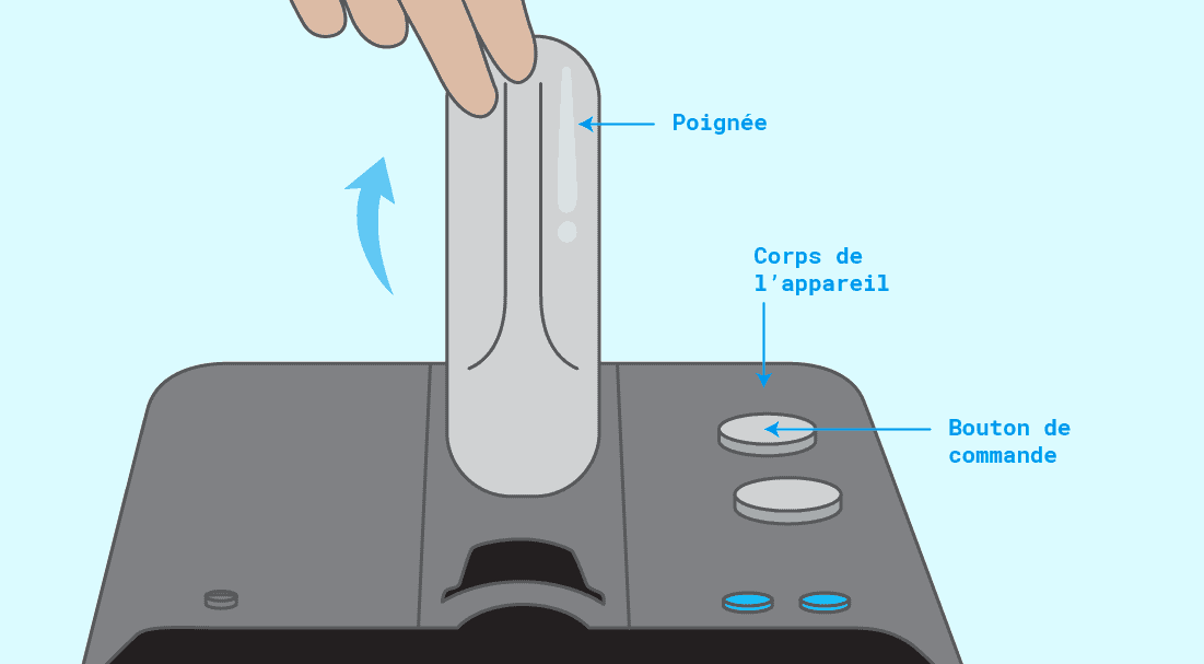 Réamorcer la pompe