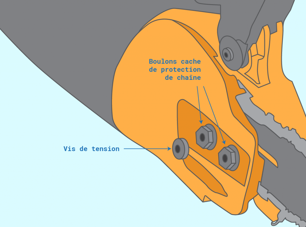 Démonter la chaîne