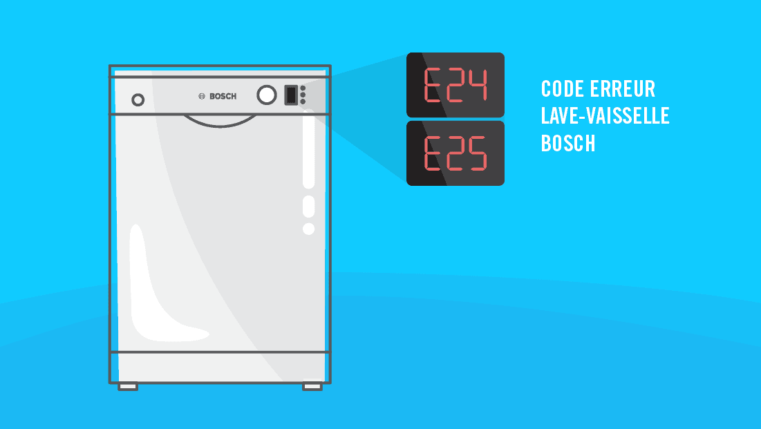 Comment résoudre le code erreur E24/E25 sur mon lavevaisselle Bosch ? Adepem