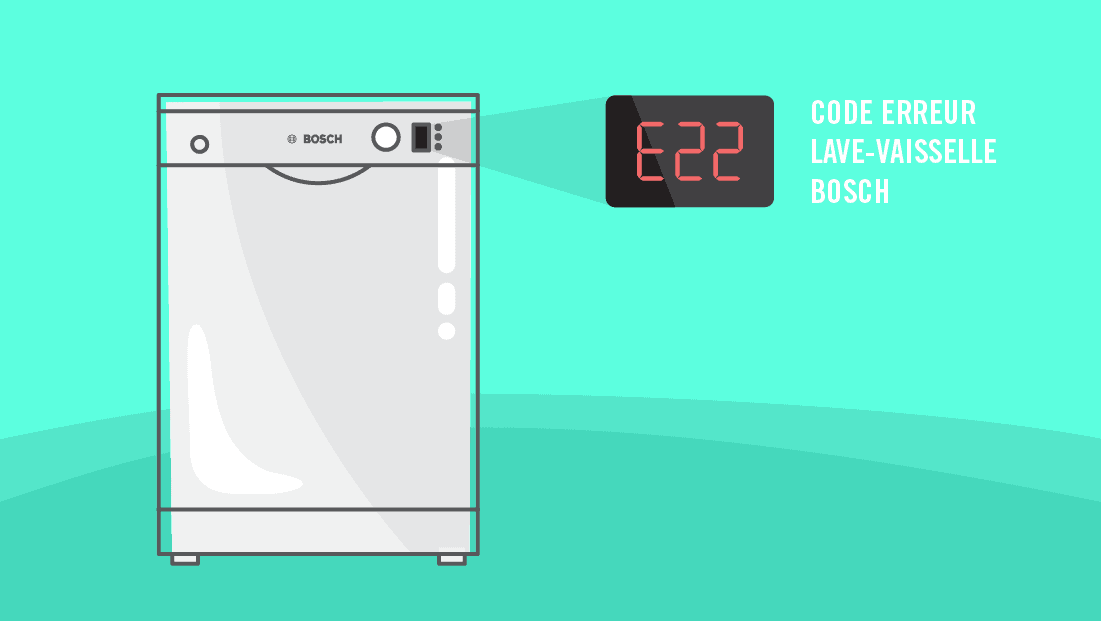Comment résoudre le code erreur E22 sur mon lavevaisselle Bosch ? Adepem