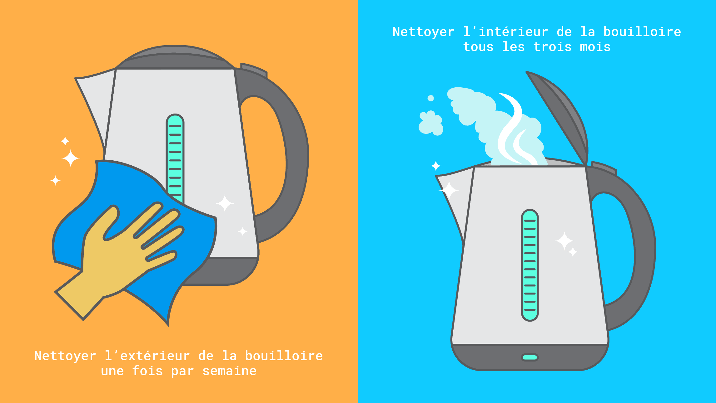 Quand et à quelle fréquence détartrer ou nettoyer une bouilloire ?