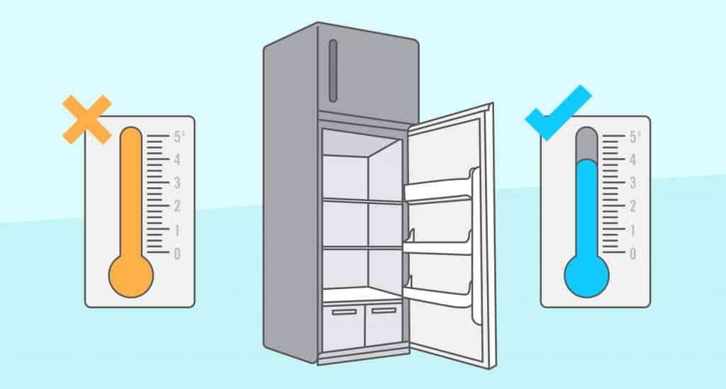 Comment maintenir un frigo à la bonne température ? Adepem