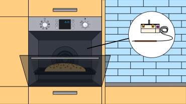 Quand faut-il changer le thermostat d’un four ?