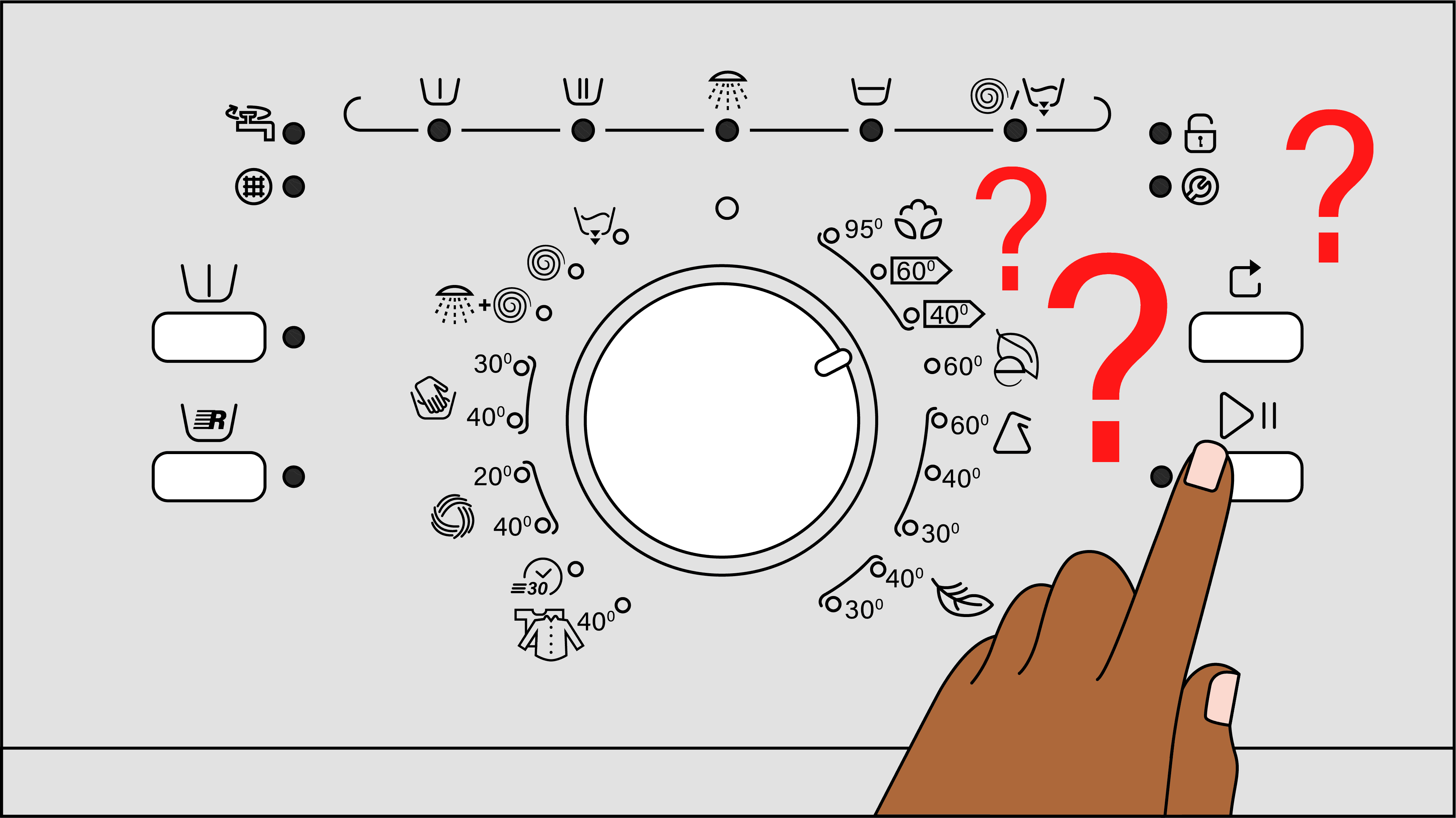 Symbole Bac Machine à Laver Signification Symbole du lave-linge : signification pour un usage optimal de votre appareil électroménager | Adepem