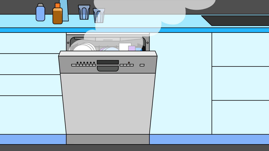 Quel est le principe de fonctionnement d'un lave-vaisselle ? | Adepem