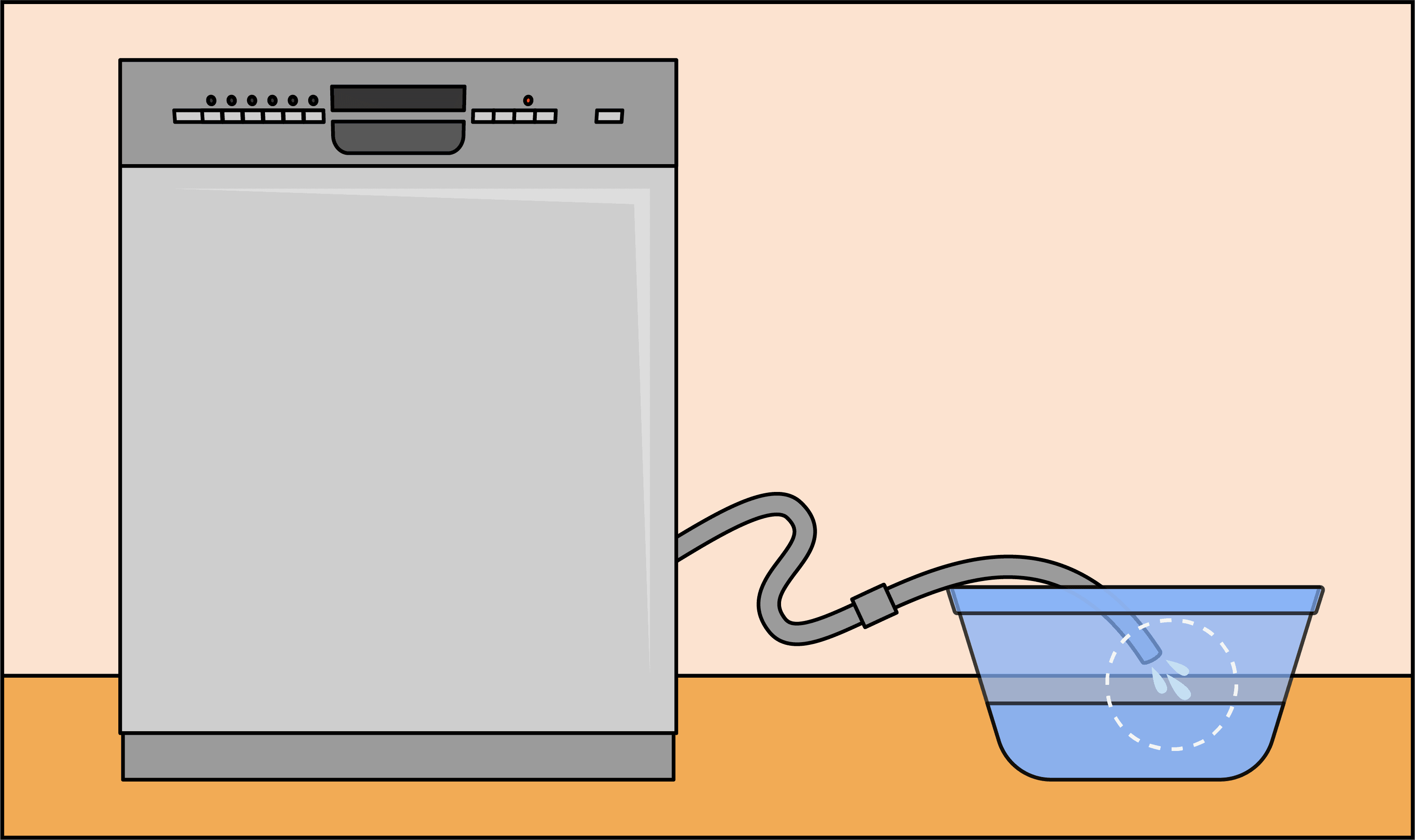Comment vidanger (évacuer l’eau) un lave-vaisselle Bosch, Whirlpool, Brandt, etc. ?