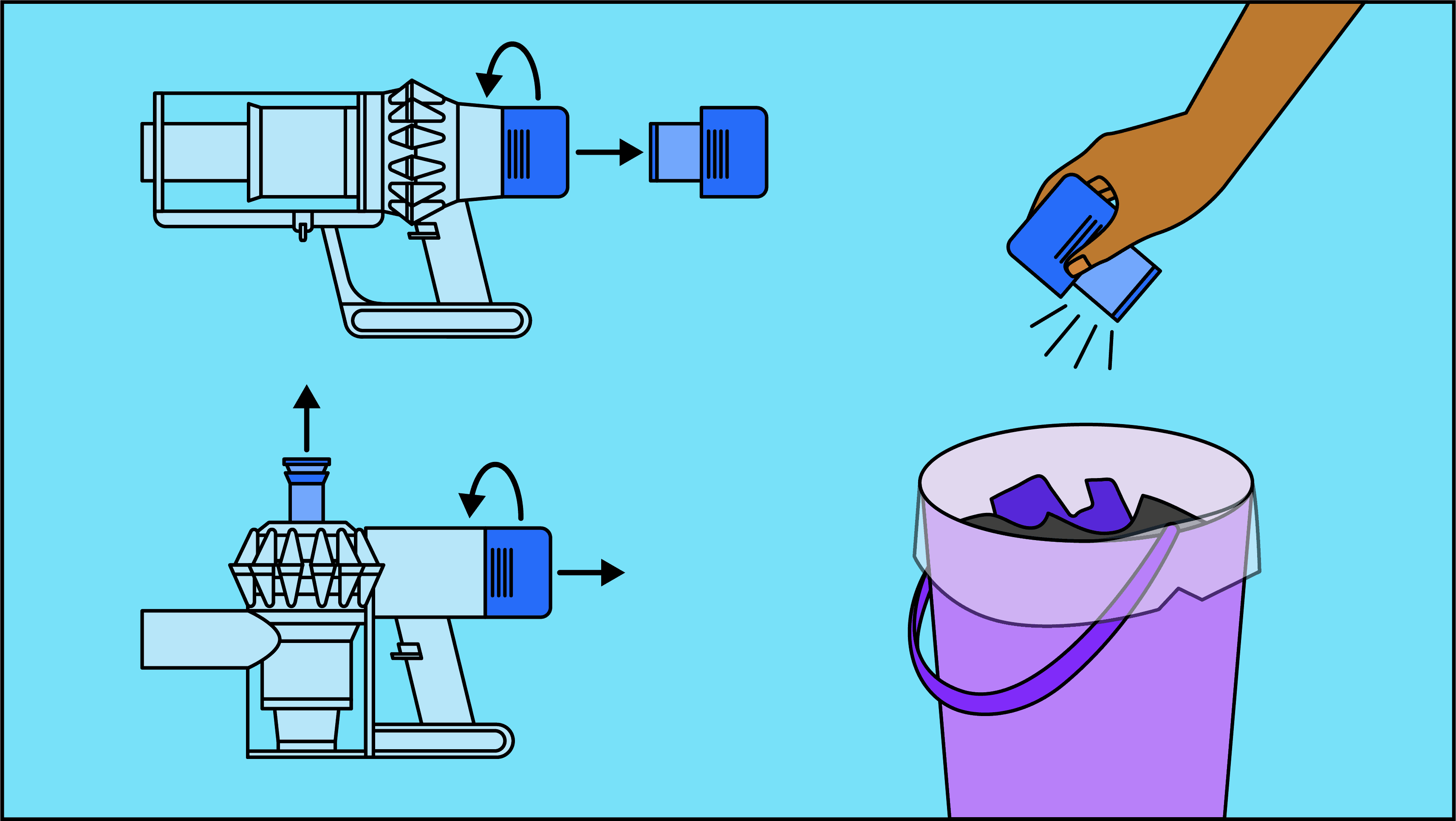 Comment (enlever) et nettoyer le filtre, la tête de brosse (tête de plancher) et les différents bacs d'aspirateur d'un Dyson V6, V8, V12 ou DC ou encore ?