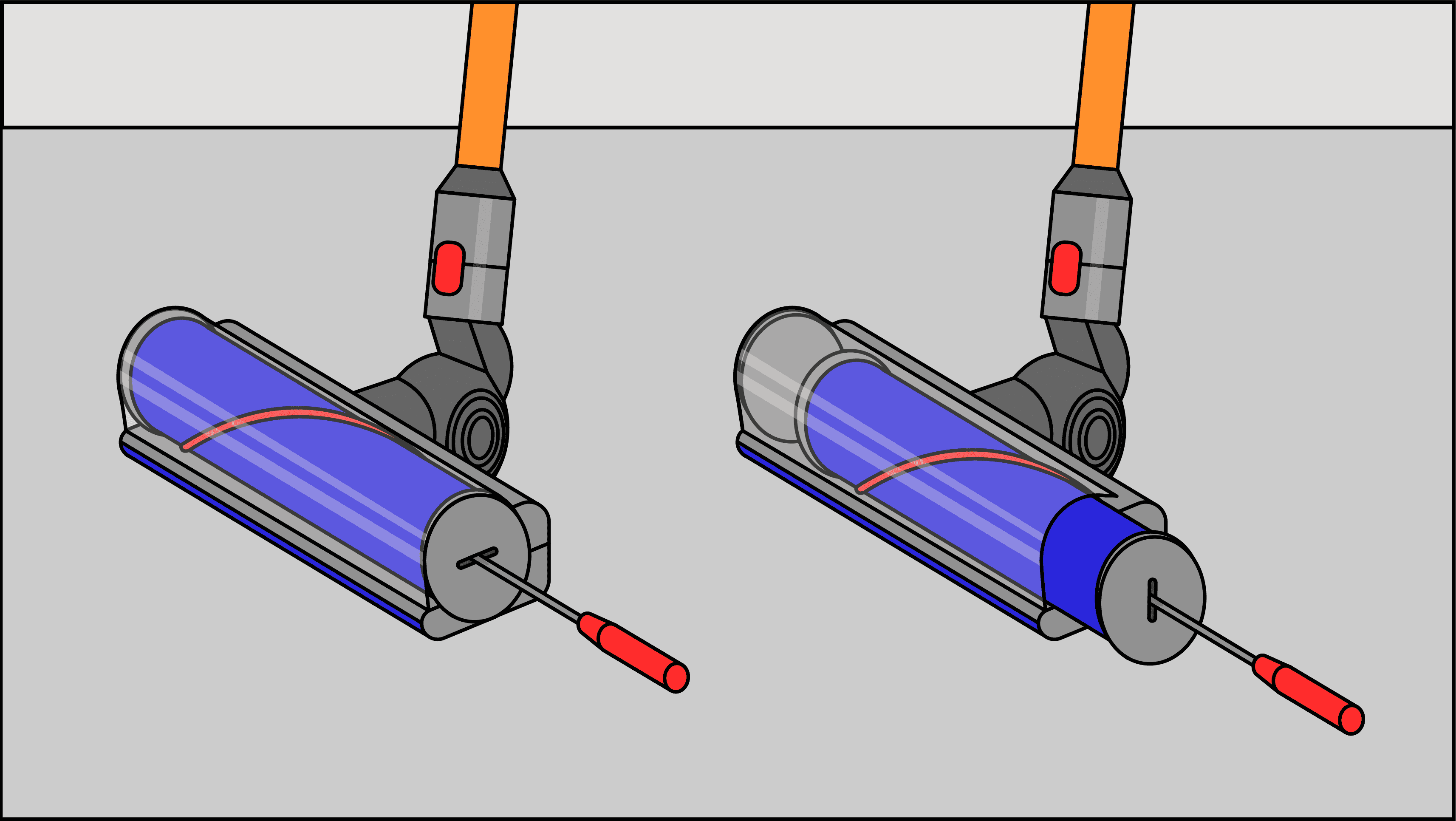 Nettoyer la tête de brosse ou la tête de plancher