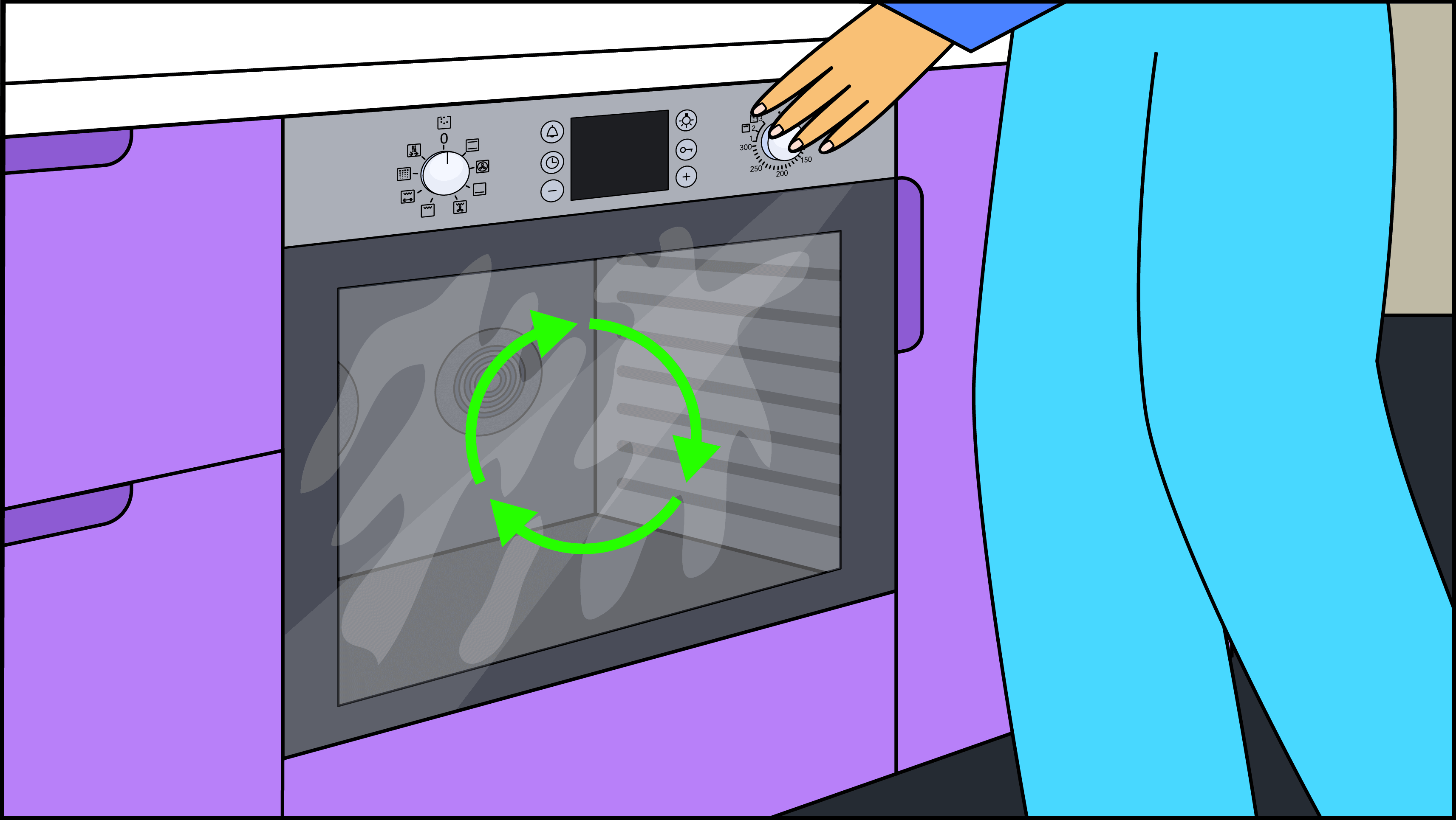 Comment nettoyer un four en pyrolyse ou four autonettoyant (Neff, Bosch, Electrolux etc.) ?