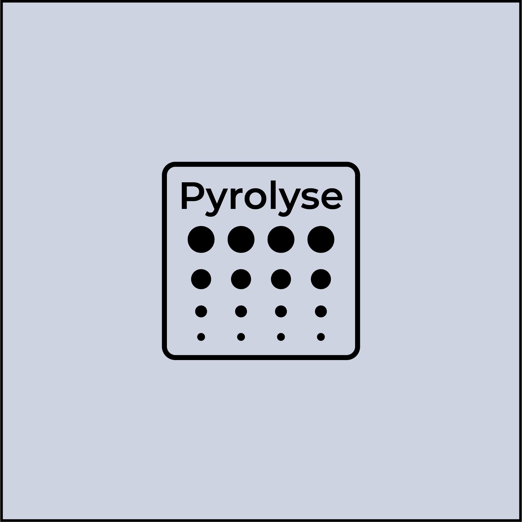 Four pyrolyse ou catalyse, hydrolyse et Ecoclean, c'est quoi ? Comment choisir ?