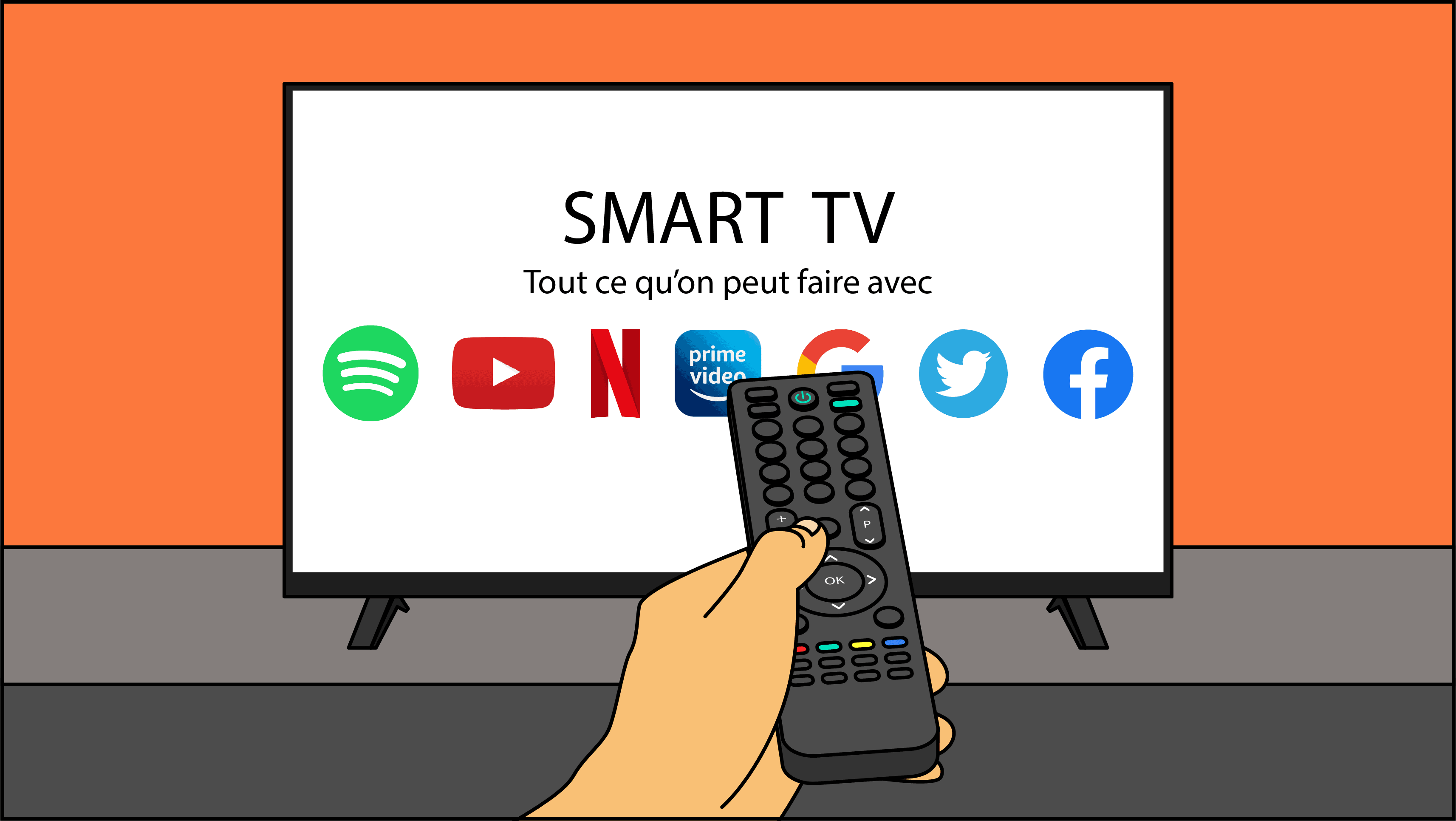Télécommande LG smart tv : les meilleures fonctionnalités