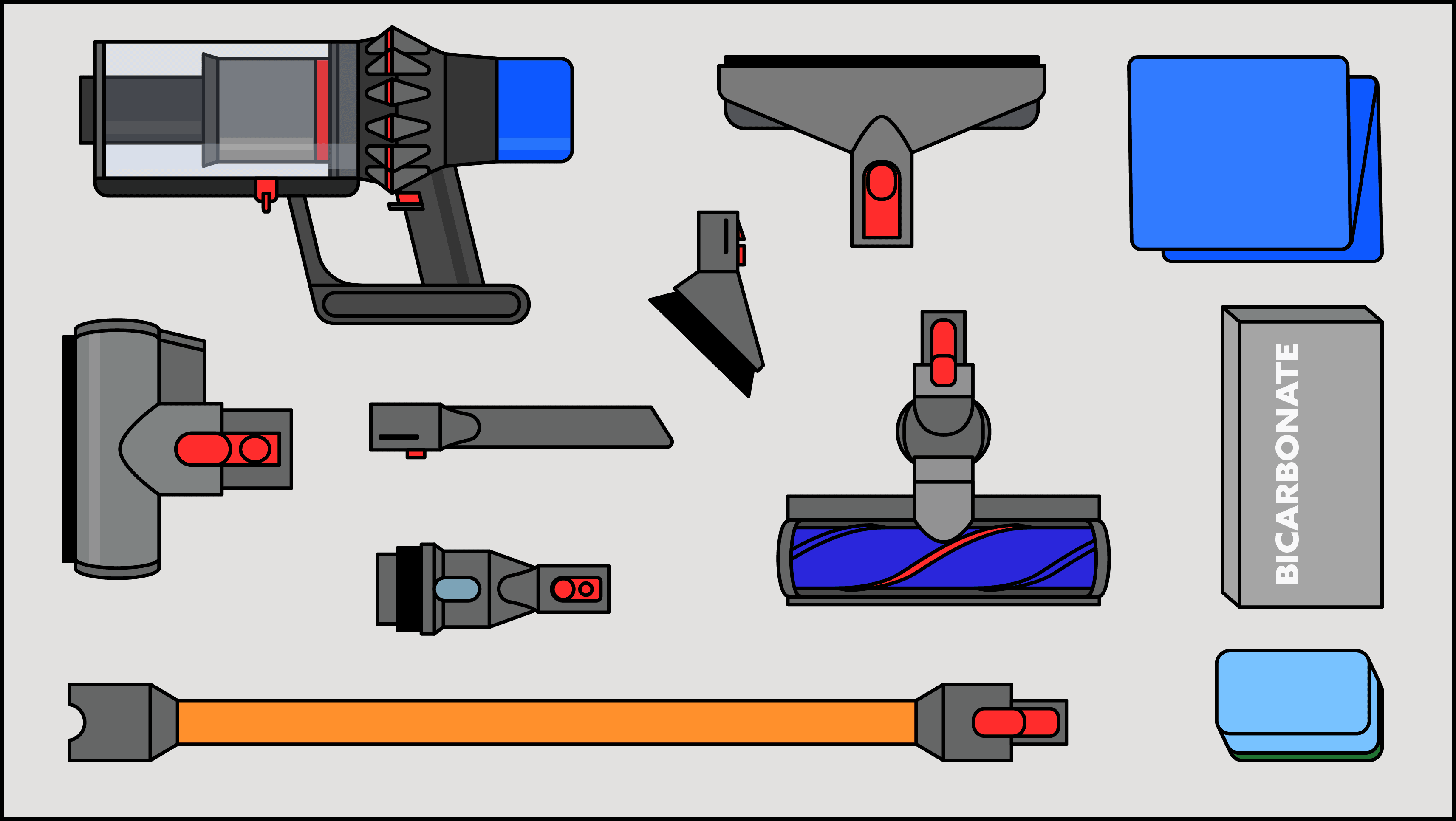 Nettoyer un aspirateur Dyson V6, V7, V8 ou encore V10 de fond en comble