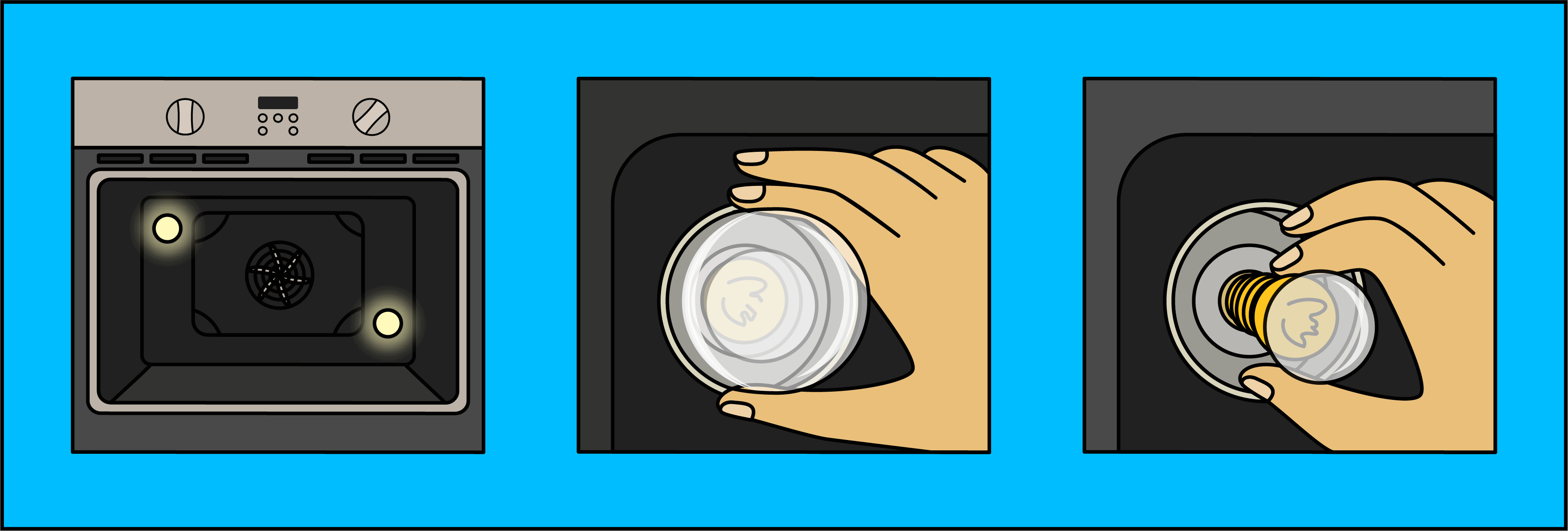Comment retirer une lampe de four encastrable ?